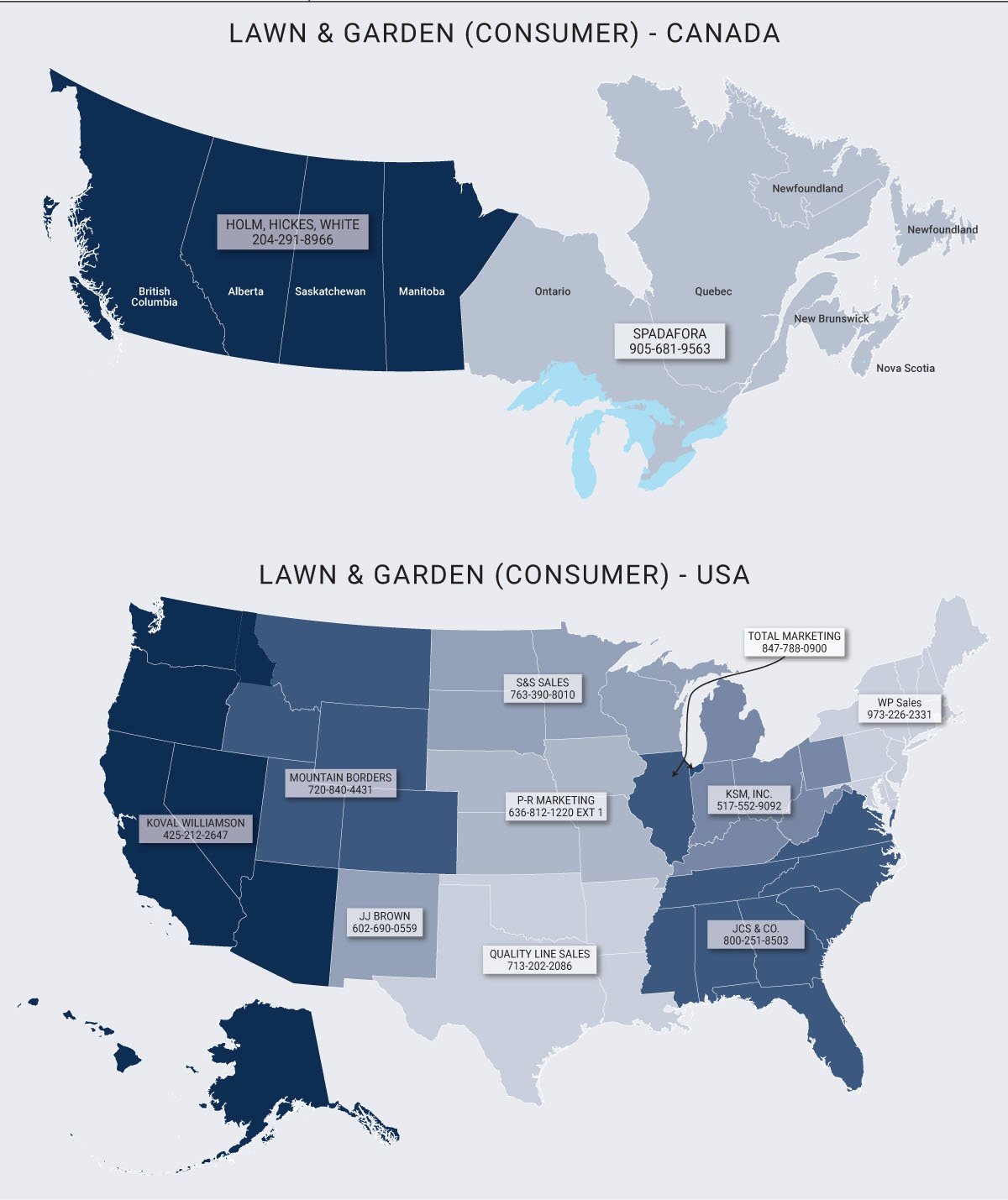 Lawn & Garden Distributors